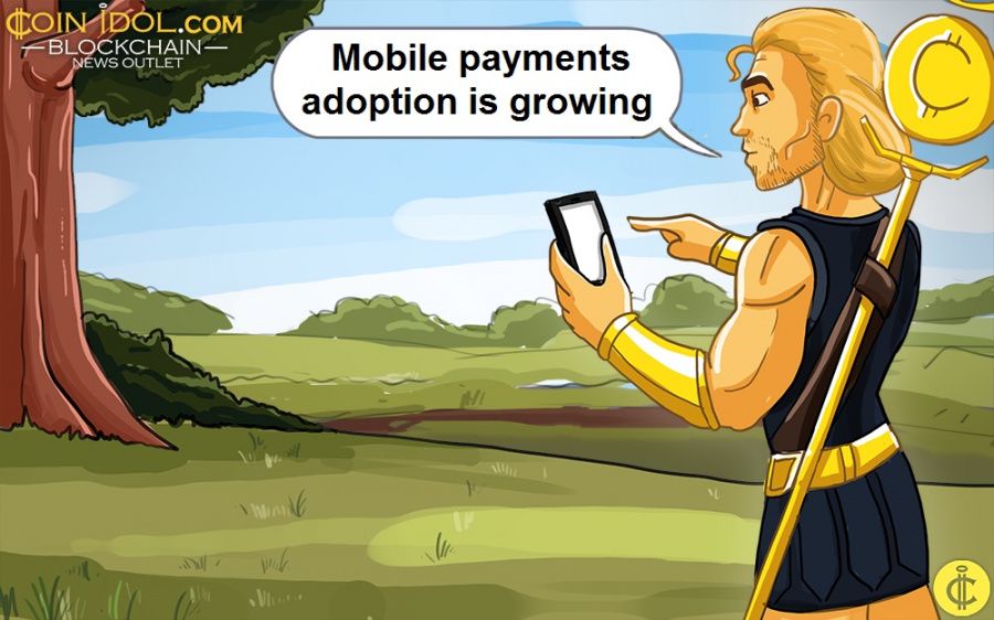 Mobile payments adoption is growing