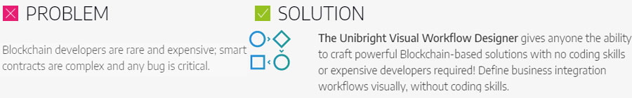 Unibright Workflow Designer