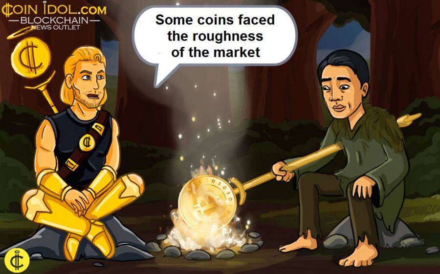 Some coins faced the roughness of the market