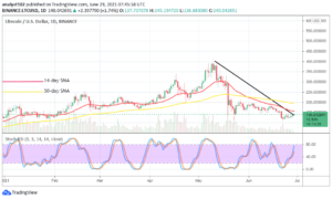 litecoin-price-prediction-ltc-usd-pushes-slightly-northbound.png