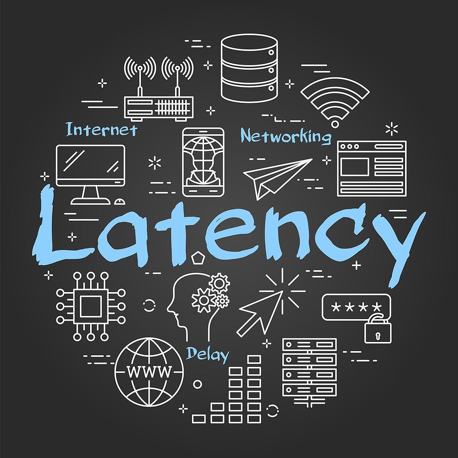 Network Latency