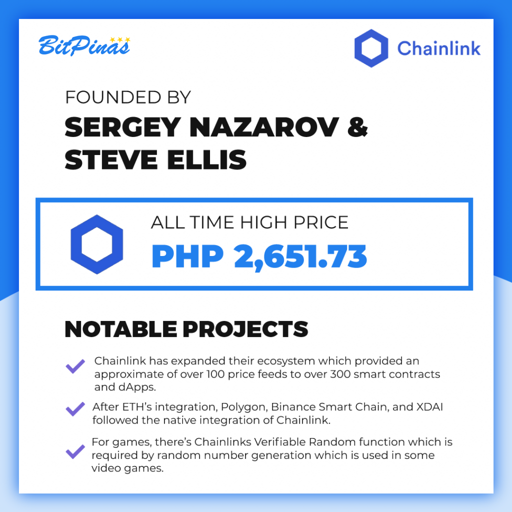 come-acquistare-link-at-coins-ph-chainlink-101-philippines-guide.png