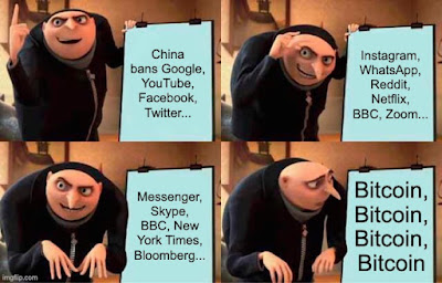 Hiina bitcoini keeld