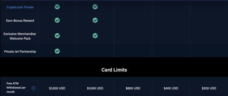 Crypto Com-Kreditkarte 3