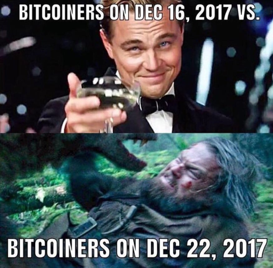 Leeuw Bitcoin