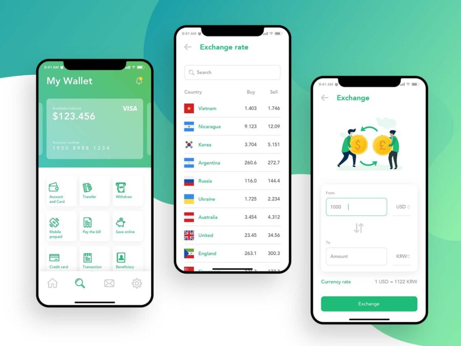 Mobilna aplikacja bankowa