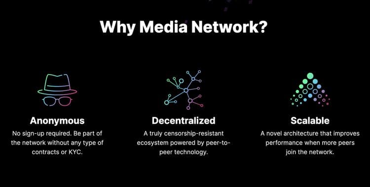 Media Network Benefits