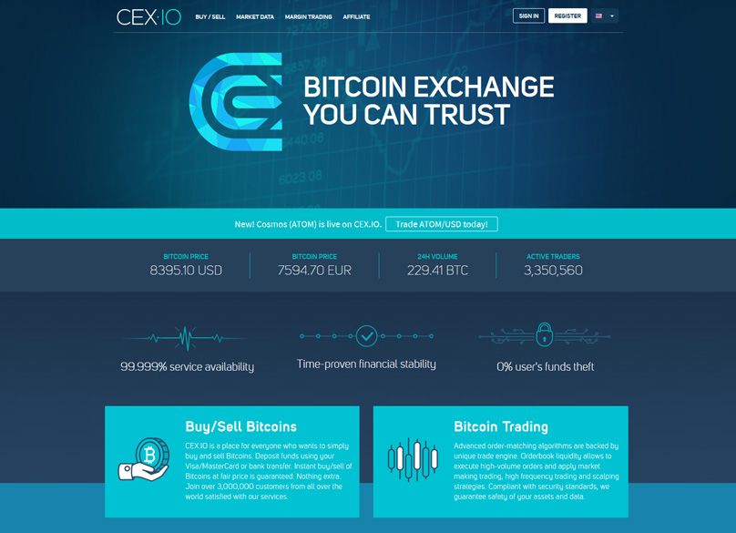 El sitio web de CEX