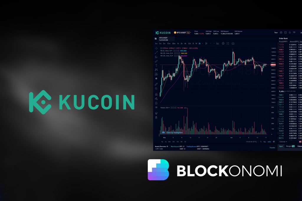 Kucoin Homepage