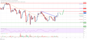 Tron (TRX) Price Analysis: Rally Possible If It Clears $0.065 LiveBitcoin News PlatoAiStream PlatoAiStream. Data Intelligence. Vertical Search. Ai.