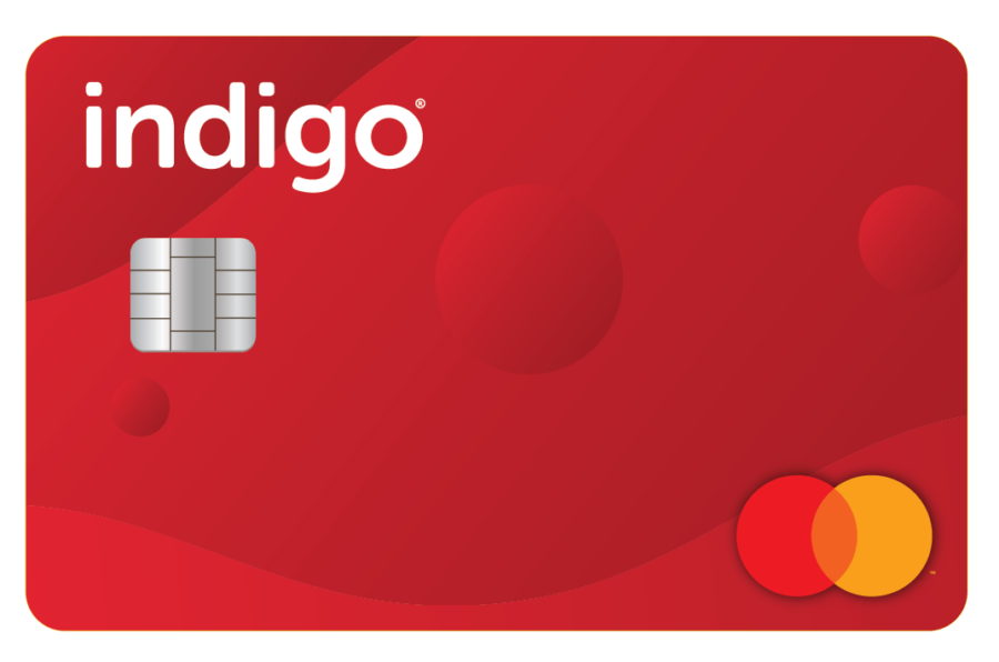 Кредитна картка Indigo
