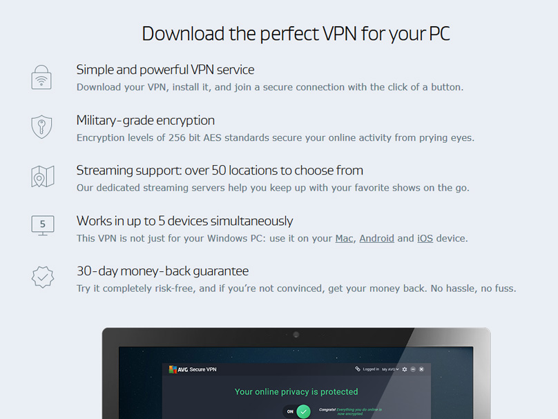 Δυνατότητες AVG VPN