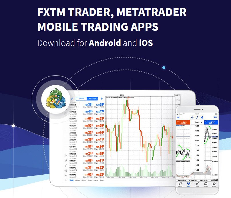 FXTM mobiilne kauplemine