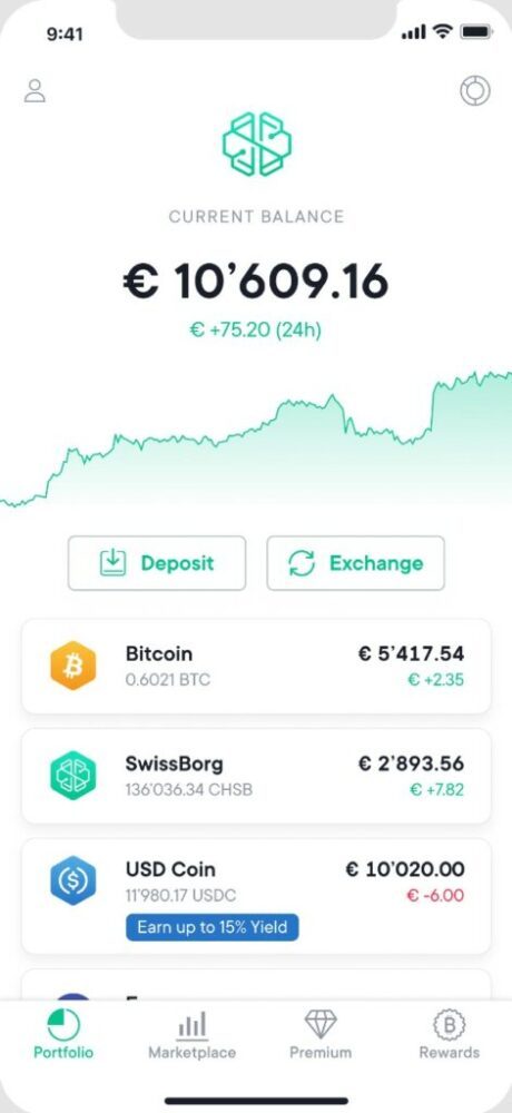 Swissborg-App