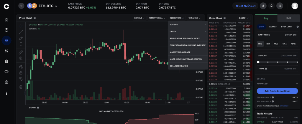Erweiterter Trading-Bildschirm von Coinbase