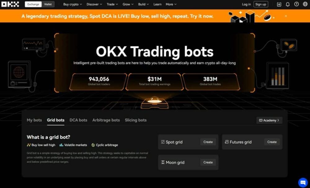 Bot handlowy OKX