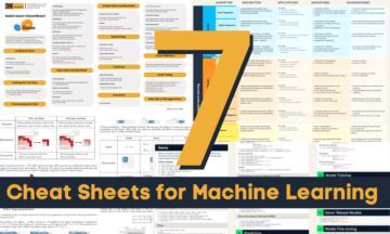 7 Cheat Sheet Super yang Anda Butuhkan Untuk Wawancara Pembelajaran Mesin Ace
