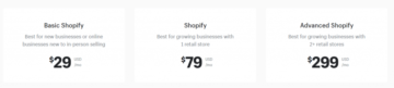 Adobe Commerce (Magento) εναντίον Shopify: Ποια πλατφόρμα ηλεκτρονικού εμπορίου είναι κατάλληλη για την επιχείρησή σας λιανικής;