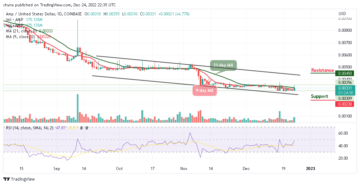 Amp Price Prediction for Today, December 24: AMP/USD Could Stay Above $0.0033 Resistance