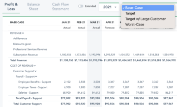 Best Practices For SaaS Revenue Forecasting