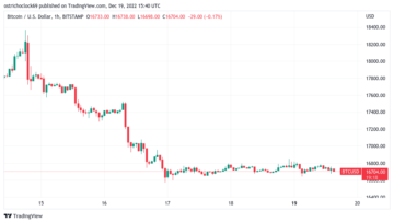 BTC-priset står inför 20% fall på veckor om Bitcoin undviker nyckelnivå - analytiker