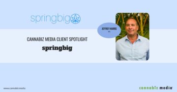 Cannabiz Media Client Spotlight – Springbig | رسانه کانابیز
