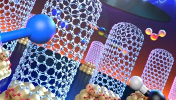 Carbon Nanotubes Could Revolutionize Everything from Batteries and Water Purifiers to Auto Parts and Sporting Goods: Update from Lawrence Livermore National Laboratory
