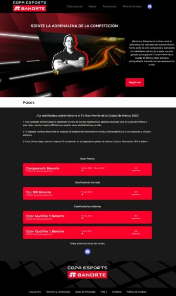 Tapaustutkimus: Arena Esportsin F1-turnaus Copa Banorte Cup