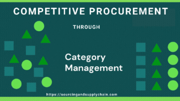 Competitive Procurement through Category Management