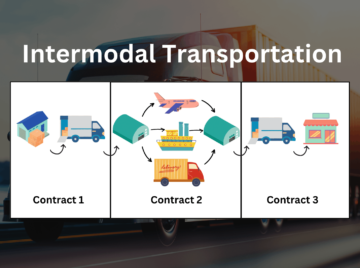 Forklaret i detaljer: Intermodal og multimodal transport