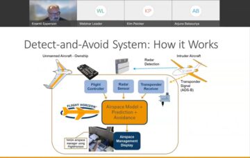 Highlights from Our AUVSI Webinar Presentation on “Enhancing Operations with Sensors and Other Instruments”