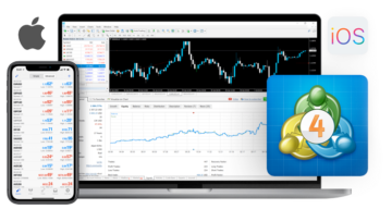 How to Install MetaTrader 4 on Mac