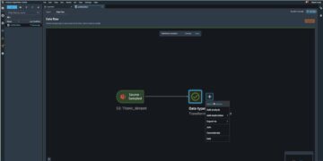 Vi presenterar Amazon SageMaker Data Wranglers nya inbäddade visualiseringar