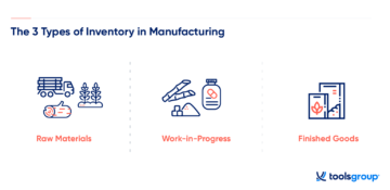 Controle de estoque na manufatura: 7 estratégias para maximizar os níveis de serviço e o lucro em meio à disrupção