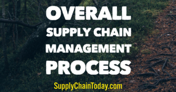 Overall Supply Chain Management Process