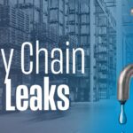 Supply Chain Profit Leaks in Real-Life