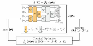 Variational Quantum Simulation of Valence-Bond Solids