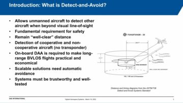 فيديو: تطوير واختبار نظام الكشف والتجنب التلقائي بالكامل على متن الطائرة لأنظمة الطائرات بدون طيار والتنقل الجوي المتقدم