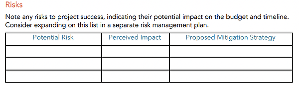 Project charter risk template, HubSpot