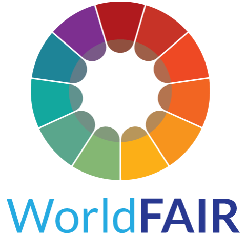 WorldFAIR Project's Cross-Domain Interoperability Framework, Workshop 20 maart 2023: Registratie geopend
