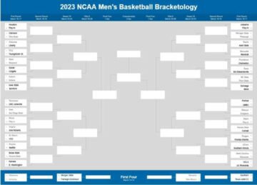 Bracketologia turneului NCAA 2023: 18 ianuarie