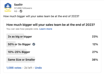 El 62 % de ustedes sigue aumentando sus equipos de ventas en 2023