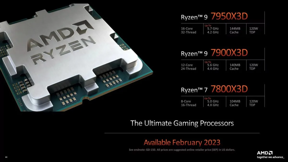 AMD kündigt neues 3D-V-Cache-CPU-Lineup an