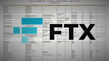 Apple, New York Times, Guvernul Hong Kong figurează printre creditorii FTX