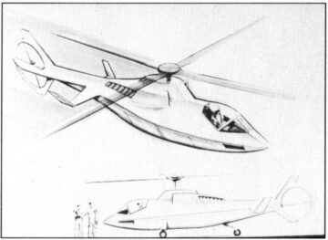 Bell LHX helicopter