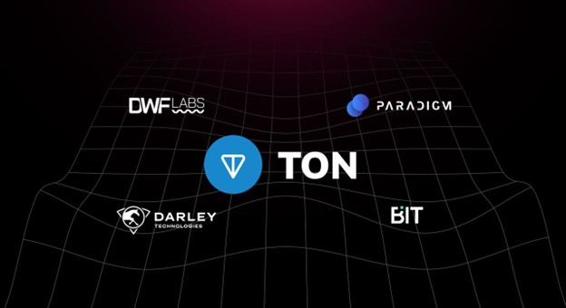 BIT & Paradigm Add TONCoin To Boost Crypto’s Options Trading Market