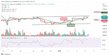 Bitcoin Price Prediction for Today, January 7: BTC/USD Consolidates Around $16,938; Will Price Set to $17k?