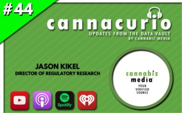 Cannacurio Podcast 44. epizód Jason Kikellel, a Cannabiz Media | Cannabiz Media