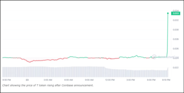 Coinbase avslöjar 3 nya tokens att listas snart