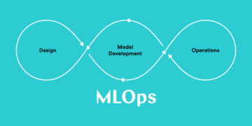 การสร้างโมเดล MLOps ที่มีประสิทธิภาพสำหรับองค์กรของคุณ